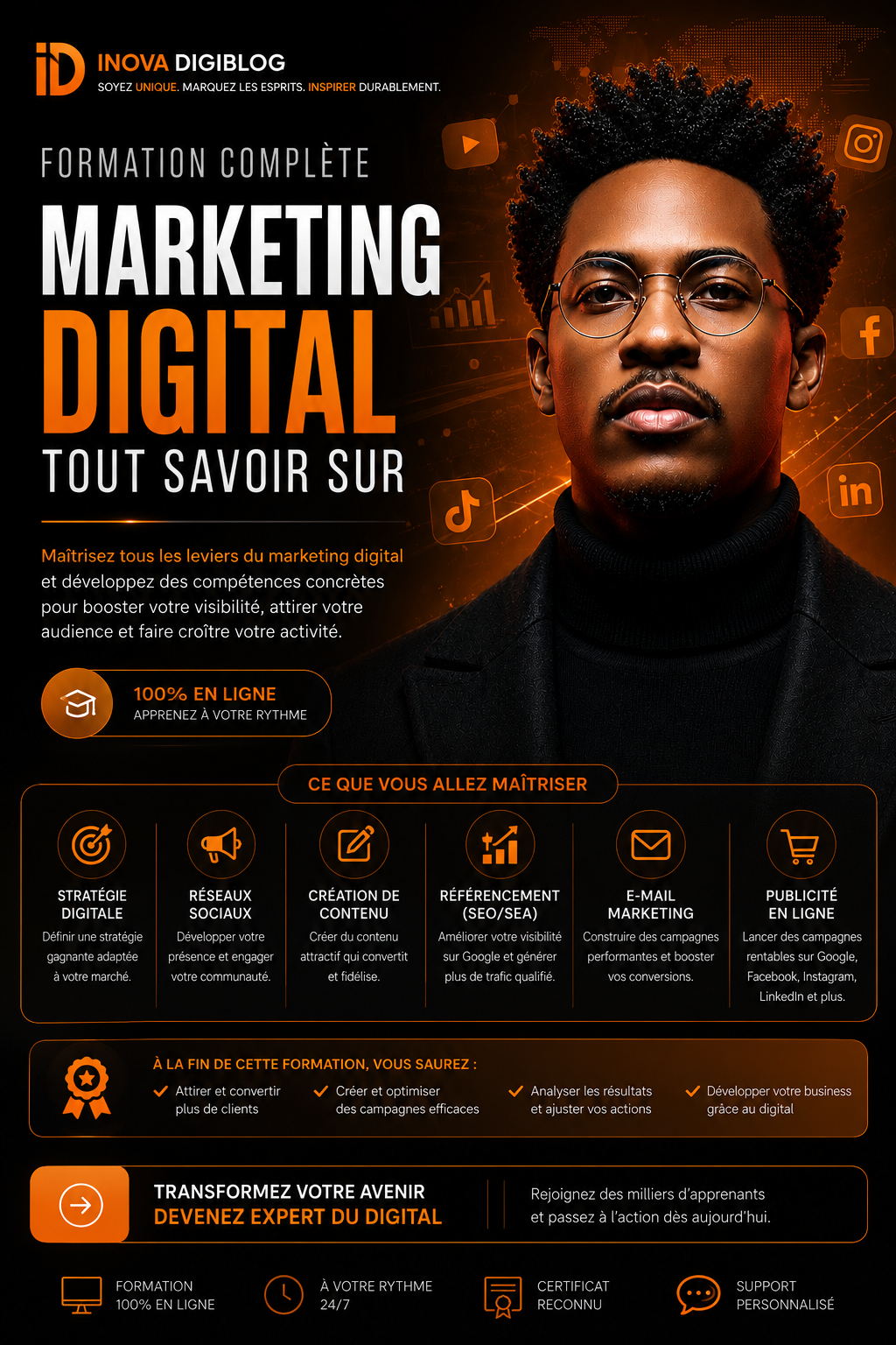 Marketing Digital Pro